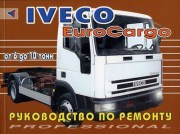 IVECO EuroCargo terc